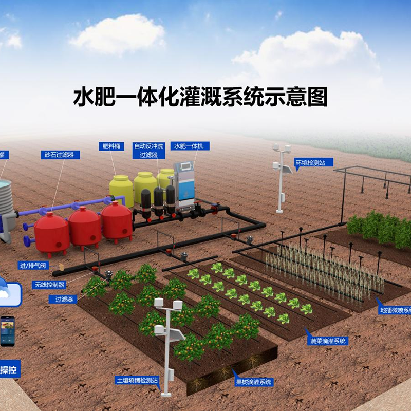 池州市水肥机水肥机 - 方案